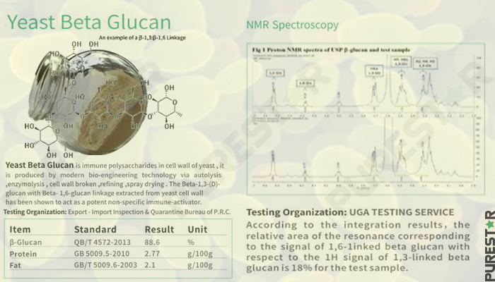 yeast beta glucan powder