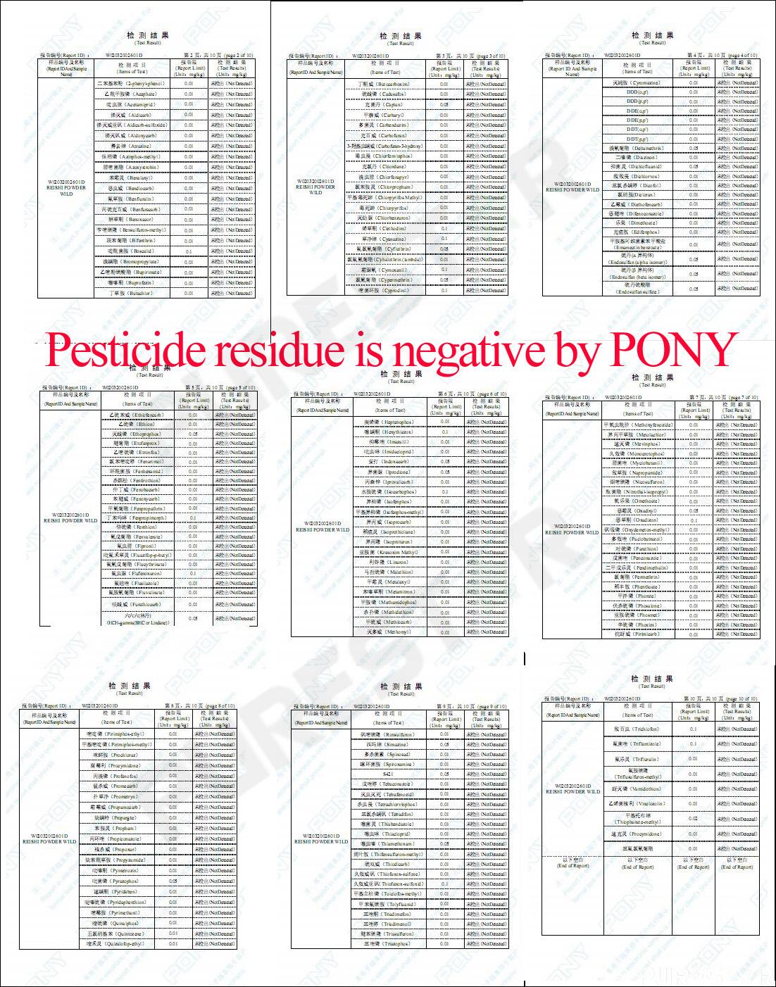 Pesticide residue of Ganoderma lucidum extract powder