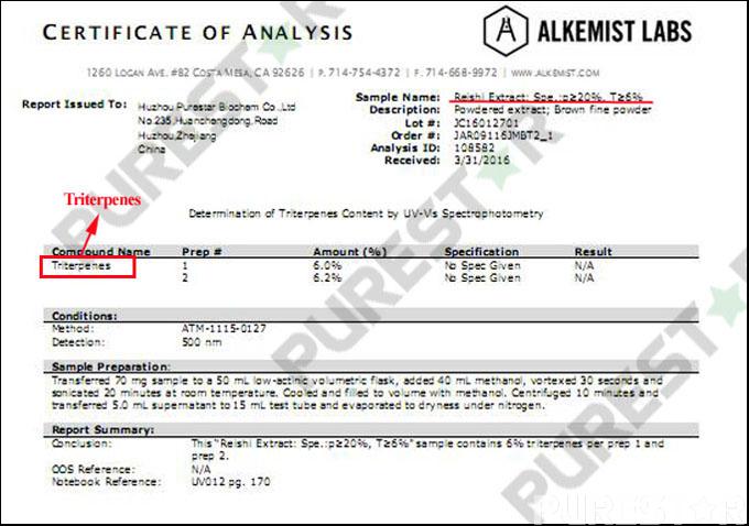 reishi mushroom Triterpenes
