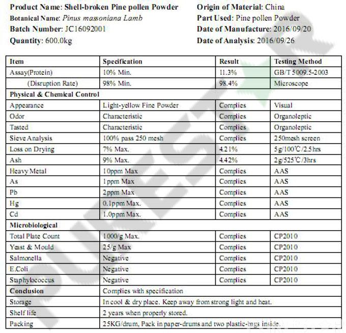 COA of Cell Wall Broken Pine Pollen Powder